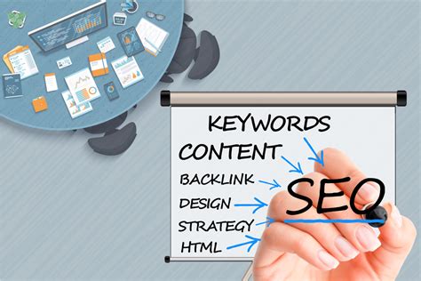 How to Add Keywords to Website: Unlocking the Secrets of Digital Alchemy